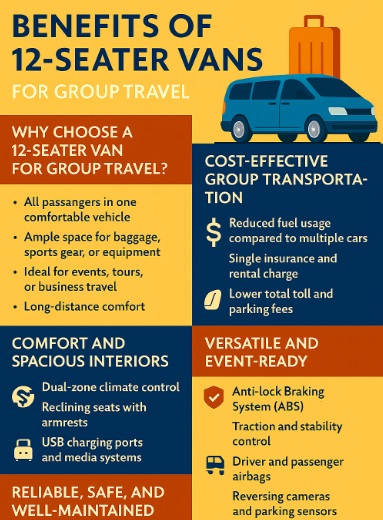 infographic Top Benefits of Hiring a 12-Seater Van