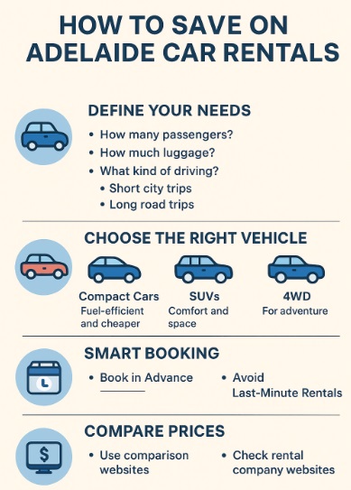 infographic how to save on adelaide car rentals