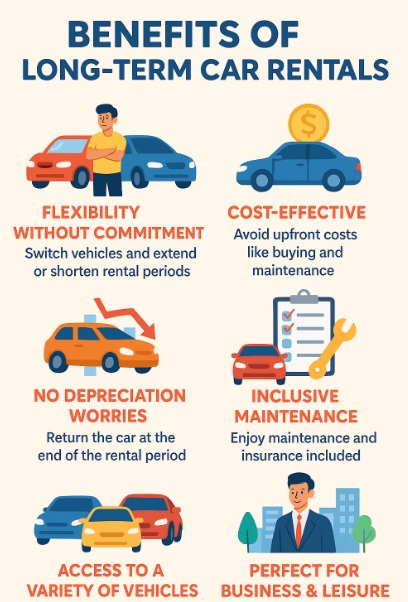 benefits of long term car rentals trend car rentals adelaide