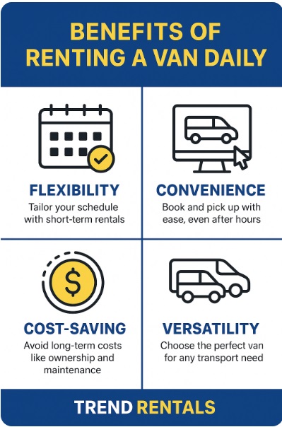 daily van rentals benefits infographic