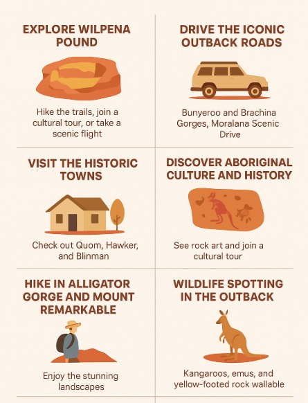 infographic flinders range what to do