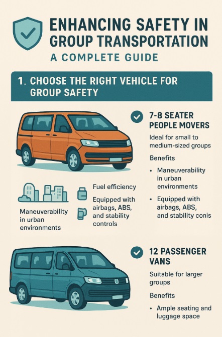 infographic Enhancing Safety in Group Transportation Services: A Complete Guide
