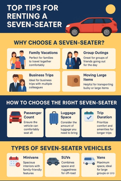 infographic top tips for renting a 7 seater