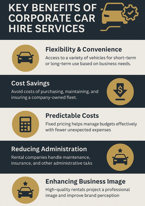 infographic corporate car hire benefits
