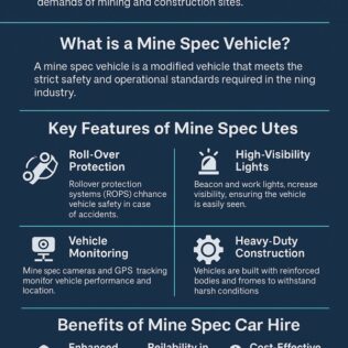 infographic mine spec vehicles