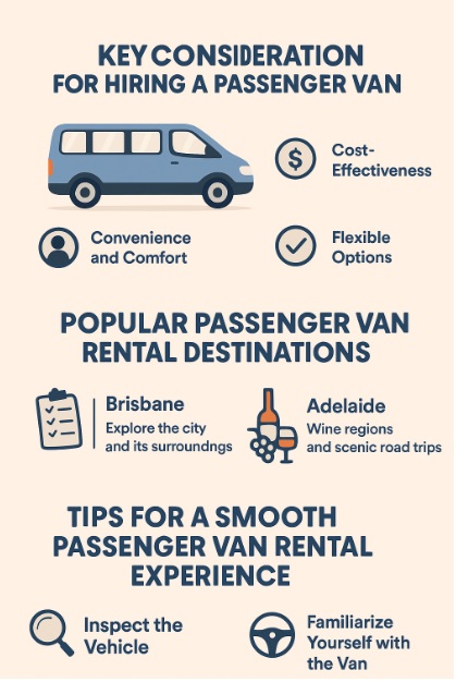 infographic passenger van hire adelaide and brisbane