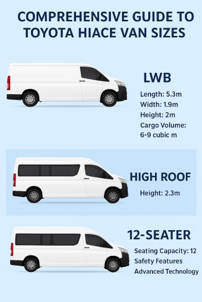 comprehensive guide to toyota hiace van sizes