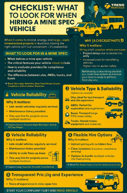 infographic Checklist: What to Look for When Hiring a Mine Spec Vehicle