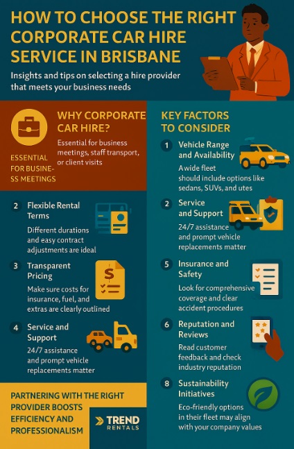 infographic How to Choose the Right Corporate Car Hire Service in Brisbane