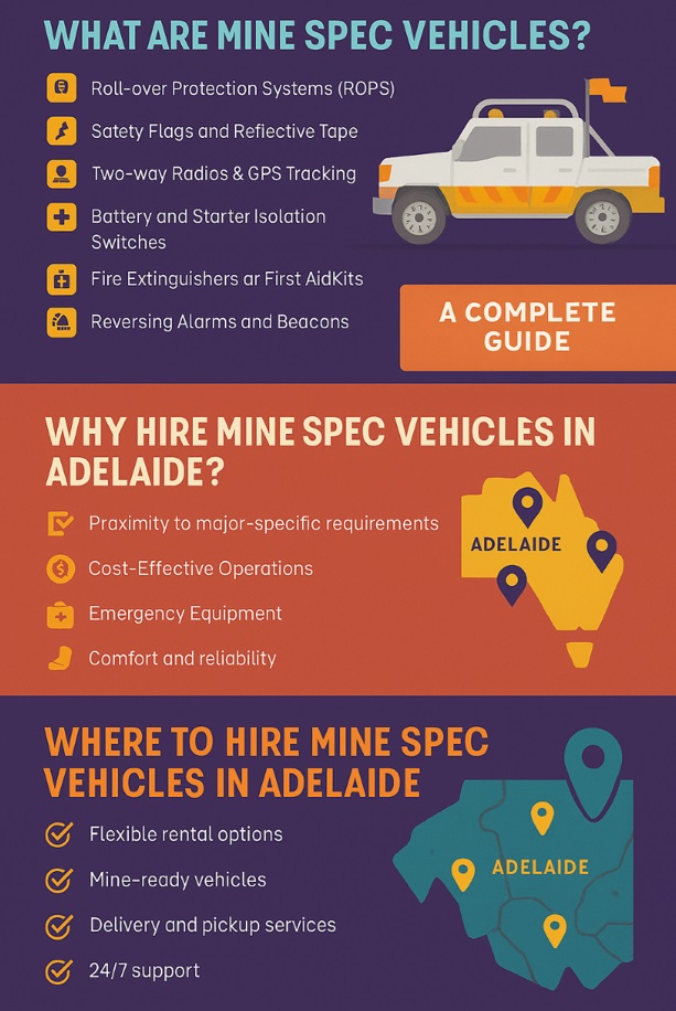 very detailed infographic on Where to Hire Mine Spec Vehicles in Adelaide: A Complete Guide