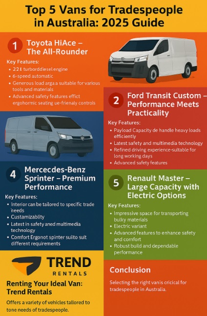 top 5 vans for tradespeople infographic