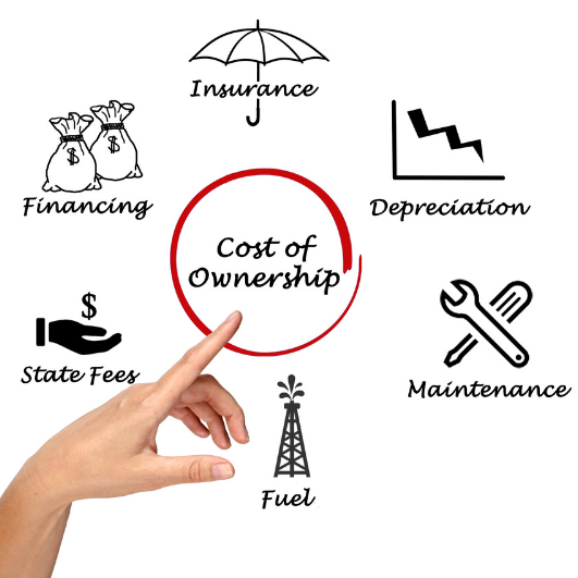 Why Small Businesses Should Avoid Buying Vans Outright
