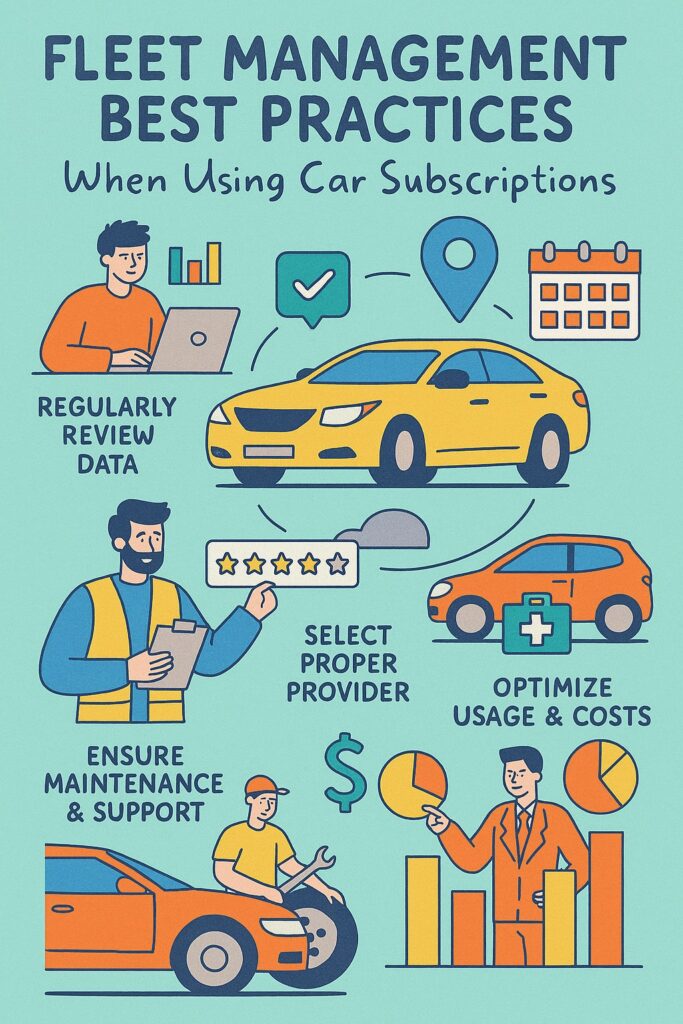 infographic Fleet Management Best Practices When Using Car Subscriptions