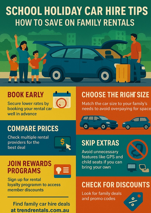 infographic School Holiday Car Hire Tips: How to Save on Family Rentals