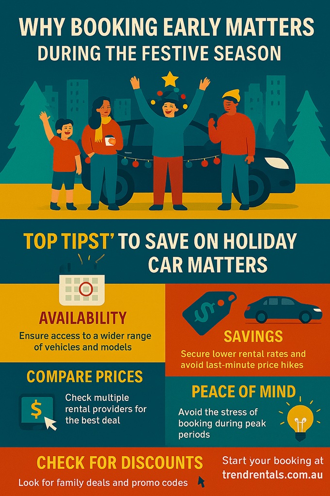 infographic Introduction: Why Booking Early Matters During the Festive Season