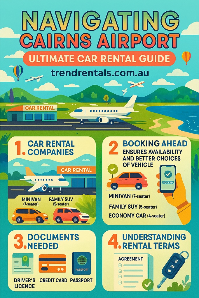 Navigating Cairns Airport: The Ultimate Car Rental Guide for Your Queensland Adventure