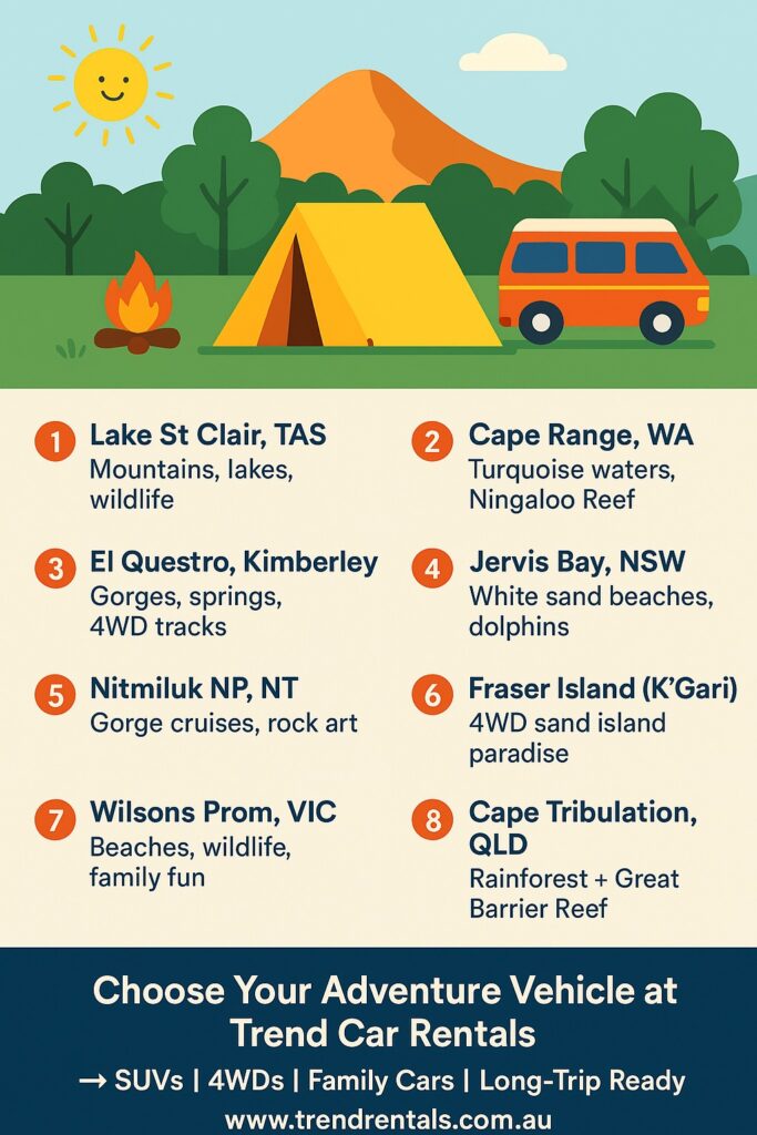 Explore Australia’s Great Outdoors: 8 Must-Visit Campsites Accessible with Trend Car Rentals