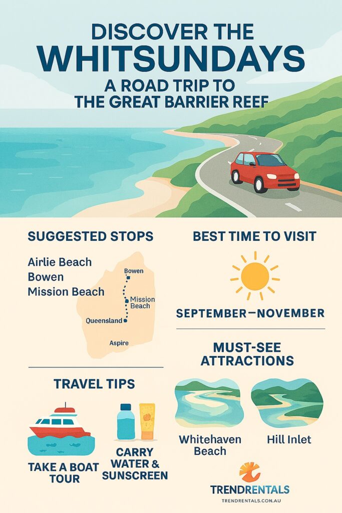 infographic Discover the Whitsundays: A Road Trip to the Great Barrier Reef