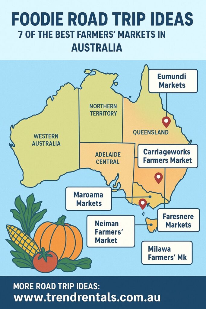 infographic Foodie Road Trip Ideas – 7 of the Best Farmers’ Markets in Australia